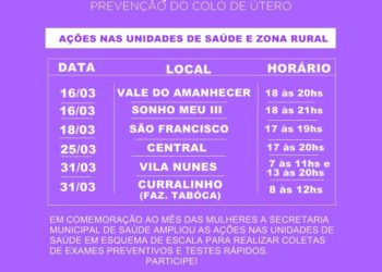Março Lilás: Costa Rica reforça ações sobre importância de prevenir o câncer do colo do útero