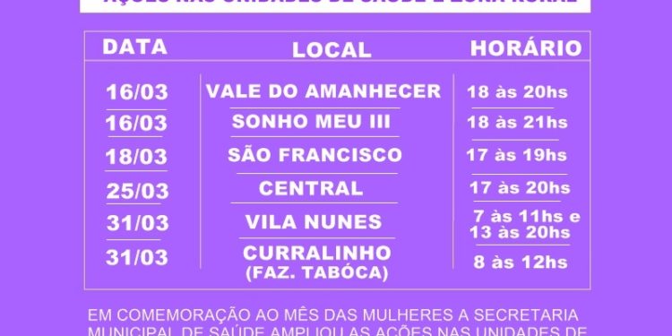 Março Lilás: Costa Rica reforça ações sobre importância de prevenir o câncer do colo do útero