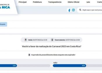 Enquete aponta que 52% das pessoas querem o Carnaval 2023 em Costa Rica