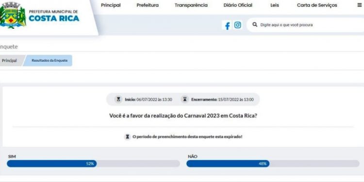 Enquete aponta que 52% das pessoas querem o Carnaval 2023 em Costa Rica