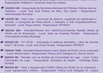 Secretaria Municipal de Políticas Públicas para Mulheres promove ações de combate à violência doméstica