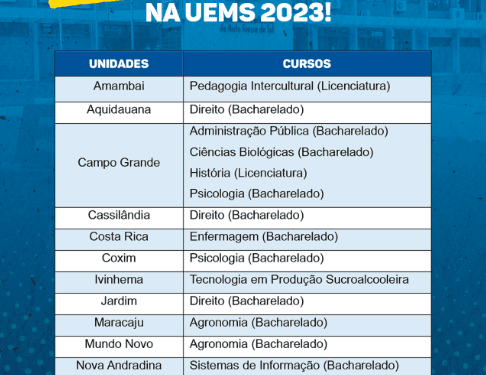 Solicitado pelo Governo Municipal, curso de Enfermagem pela UEMS é confirmado para Costa Rica