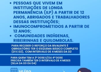 Unidades de Saúde de Costa Rica iniciam aplicação da vacina bivalente nesta quinta-feira