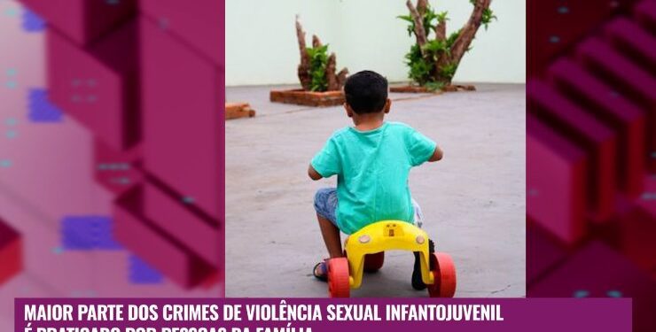 Programa Perspectiva aborda a Campanha Nacional Maio Laranja