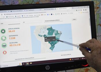 Mato Grosso do Sul ocupa 1ª posição na plataforma que mede a aplicação de recursos públicos