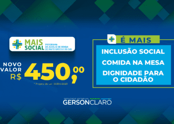Começa a tramitar na ALEMS projeto que reajusta em 50% do Mais Social que passa de R$ 300,00 para R$ 450,00