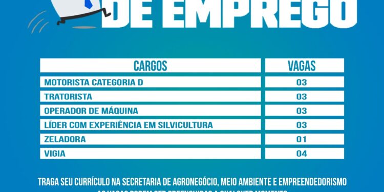 Secretaria divulga vagas de emprego no comércio de Camapuã