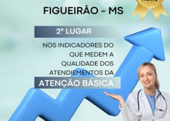 Prefeitura de Figueirão se destaca no setor de saúde em ranking estadual