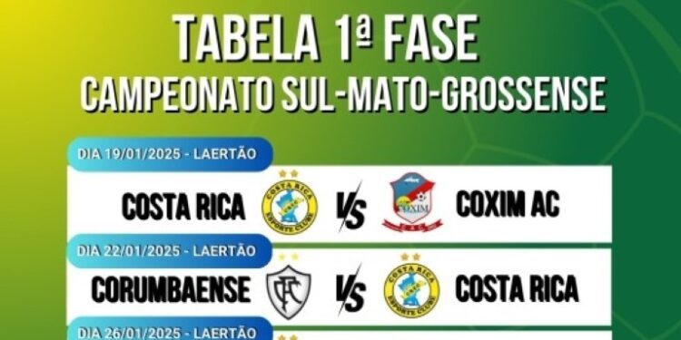 Costa Rica divulga tabela de jogos do Campeonato Estadual 2025