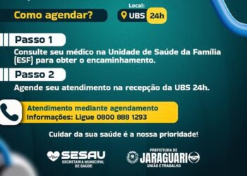 Prefeitura de Jaraguari disponibiliza atendimentos médicos especializados na UBS 24h