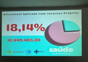 Figueirão Apresenta Contas da Saúde e Planejamento para 2025 em Audiência Pública