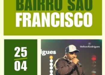 Costa Rica: Feira do Bairro São Francisco Valoriza a Agricultura Familiar