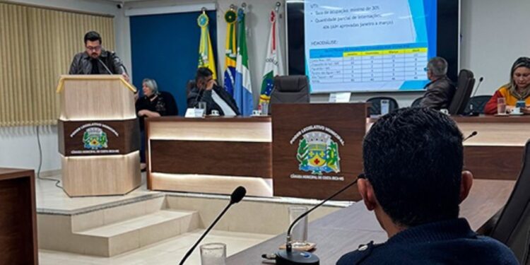 Saúde de Costa Rica detalha ações e recursos em audiência pública na Câmara