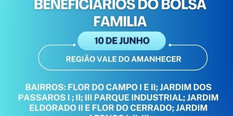 Beneficiários do Bolsa Família em Costa Rica têm encontro sobre condicionalidades e políticas públicas