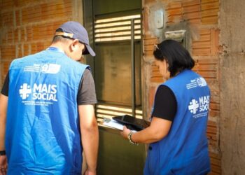 Trabalho de busca ativa em Mato Grosso do Sul inclui mais de 4 mil pessoas no programa Mais Social