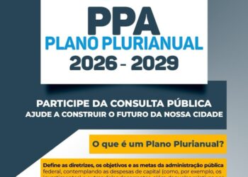 Município de Alcinópolis consulta população para definir metas até 2029