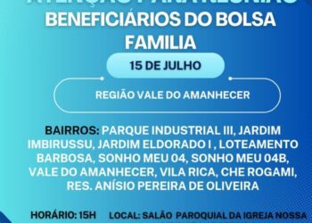 Segunda reunião socioeducativa do Bolsa Família será realizada em Costa Rica