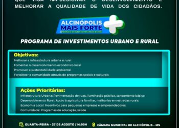 Programa de Investimentos em Alcinópolis prioriza obras urbanas e apoio ao campo