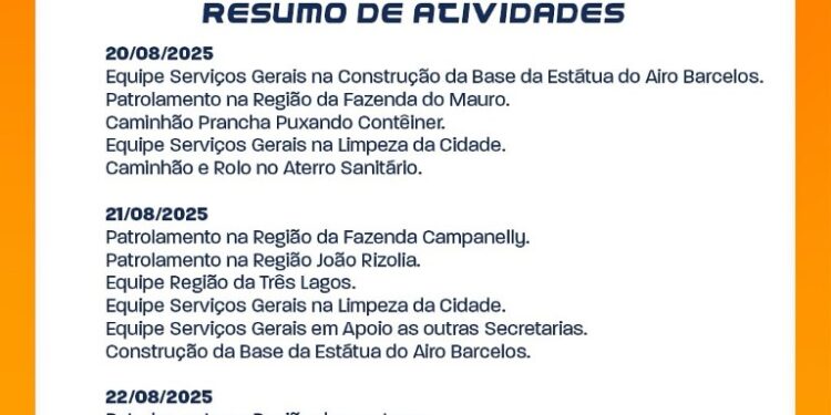 Secretaria de Obras de Alcinópolis apresenta balanço de agosto com serviços em áreas rurais e urbanas