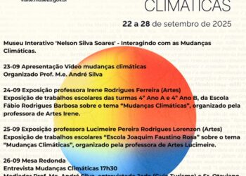 Museu Interativo de Costa Rica recebe Primavera dos Museus com foco em mudanças climáticas