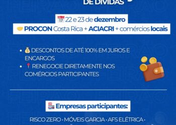 Comércio de Costa Rica promove feirão de negociação de dívidas antes do final do ano