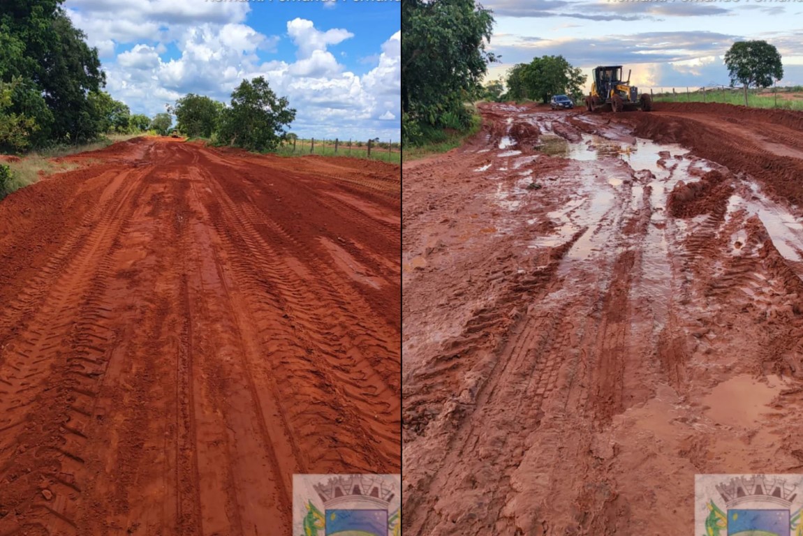 Juvenal Consolaro destaca que manutenção de estrada fortalece acesso rural em Figueirão