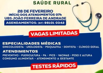 Saúde da Família do Campo inicia atendimentos à população rural de Alcinópolis