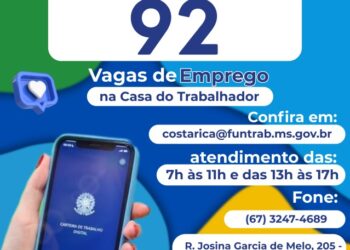 Unidade do Trabalho em Costa Rica abre 92 vagas em diversos setores