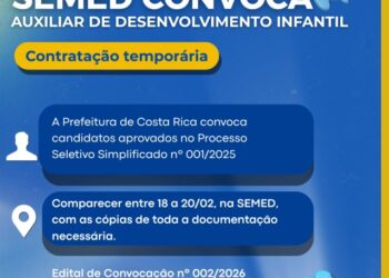 Convocação de aprovados em processo seletivo abre etapa de contratação temporária para educadores em Costa Rica
