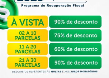 Prefeitura de Alcinópolis Lança Refis 2026 com Descontos de até 90%