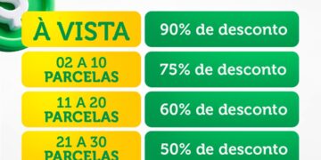 Prefeitura de Alcinópolis Lança Refis 2026 com Descontos de até 90%