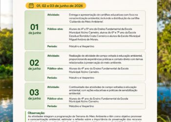 Alcinópolis realiza programação especial em comemoração à Semana do Meio Ambiente