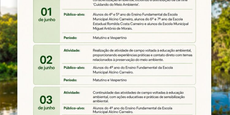 Alcinópolis realiza programação especial em comemoração à Semana do Meio Ambiente