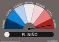 NOAA confirma oficialmente o El Niño e alerta para possível evento muito forte entre 2026 e 2027