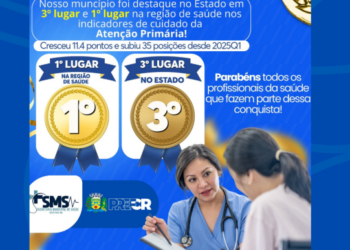 Costa Rica conquista 1º lugar na Costa Leste e 3º lugar em Mato Grosso do Sul na Atenção Primária à Saúde