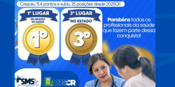 Costa Rica conquista 1º lugar na Costa Leste e 3º lugar em Mato Grosso do Sul na Atenção Primária à Saúde