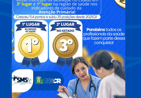 Costa Rica conquista 1º lugar na Costa Leste e 3º lugar em Mato Grosso do Sul na Atenção Primária à Saúde