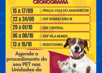 Castramóvel divulga novo calendário de atendimentos em Costa Rica até outubro
