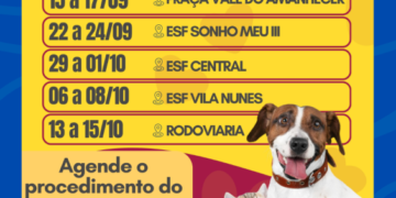 Castramóvel divulga novo calendário de atendimentos em Costa Rica até outubro