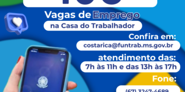 Costa Rica tem 108 vagas de emprego abertas em diferentes setores