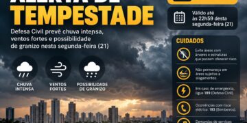Campo Grande segue em alerta para tempestade e ventos fortes nesta segunda-feira