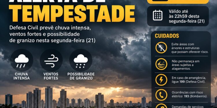 Campo Grande segue em alerta para tempestade e ventos fortes nesta segunda-feira