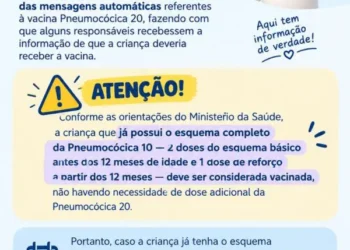 Figueirão informa erro em mensagens sobre vacina e orienta responsáveis a procurar sala de vacinação