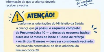 Figueirão informa erro em mensagens sobre vacina e orienta responsáveis a procurar sala de vacinação