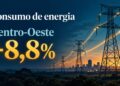 Centro-Oeste lidera crescimento do consumo de energia em agosto