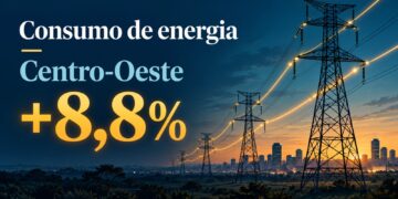 Centro-Oeste lidera crescimento do consumo de energia em agosto